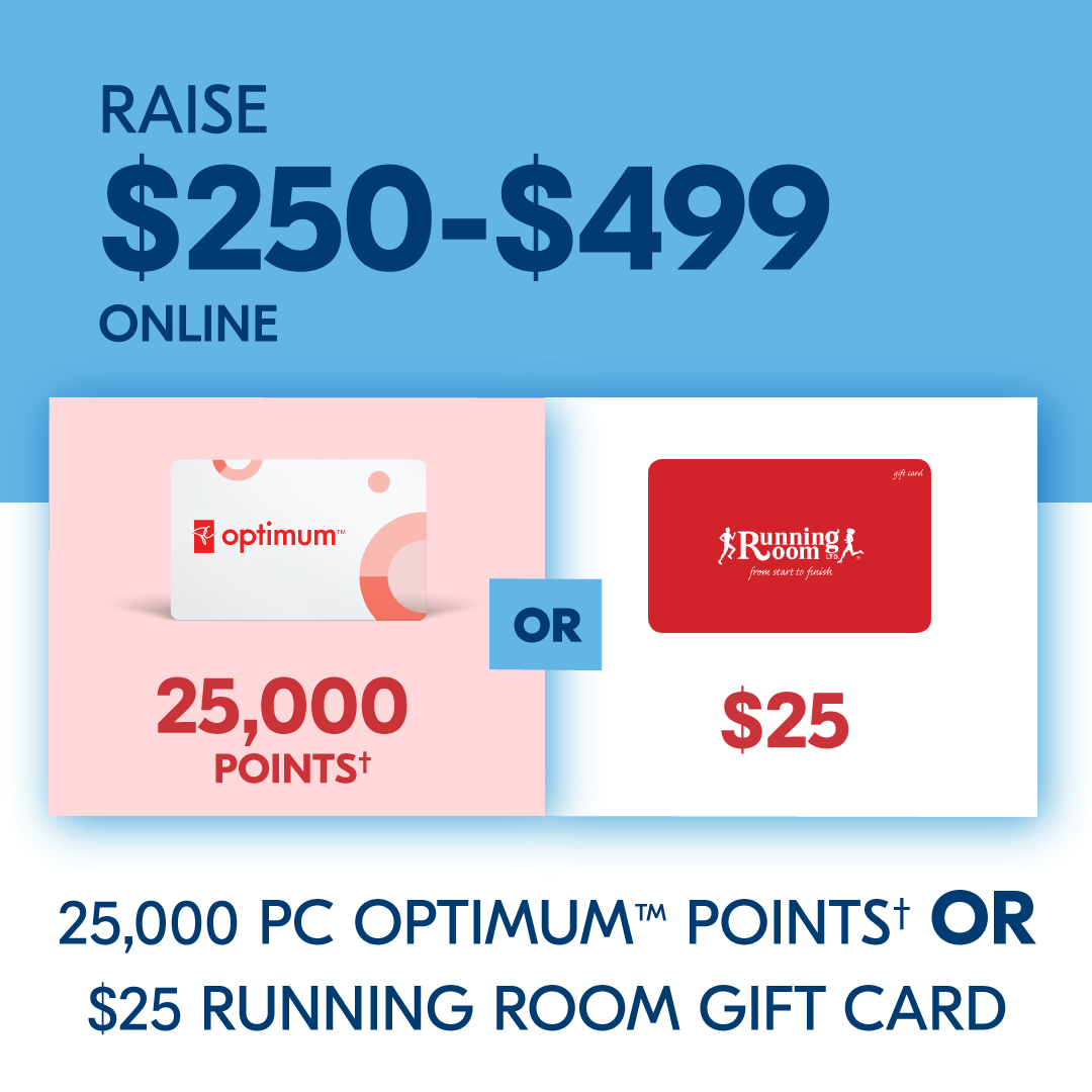 Raise $1,000+ online